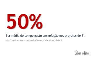 50%
É a média do tempo gasto em refação nos projetos de TI.
http://spectrum.ieee.org/computing/software/why-software-fails/0
 