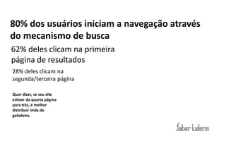 80% dos usuários iniciam a navegação através
do mecanismo de busca
62% deles clicam na primeira
página de resultados
28% deles clicam na
segunda/terceira página

Quer dizer, se seu site
estiver da quarta página
para trás, é melhor
distribuir imãs de
geladeira.
 