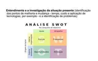 Entendimento e a investigação da situação presente (identificação
dos pontos de melhoria e mudança - tempo, custo e aplicação de
tecnologias, por exemplo - e a identificação de problemas)
 