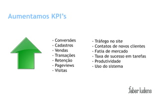 Aumentamos KPI’s


            - Conversões   - Tráfego no site
            - Cadastros    - Contatos de novos clientes
            - Vendas       - Fatia de mercado
            - Transações   - Taxa de sucesso em tarefas
            - Retenção     - Produtividade
            - Pageviews    - Uso do sistema
            - Visitas
 