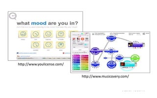 Ambientes Tecnológicos




    http://www.youlicense.com/


                                 http://www.musicovery.com/
 