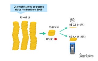 Os empréstimos de pessoa
 física no Brasil em 2009


     R$ 469 bi

                                        R$ 0,5 bi (7%)
                            R$ 8,5 bi


                                        R$ 4,4 bi (52%)
 