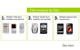 Três modelos de Site:

1.   Modelo  “lista”para
     modelos mais básicos:   2.   Modelo “grade”para
                                  modelos com teclado:   3.   Modelo especial para
                                                              touchscreen:
 