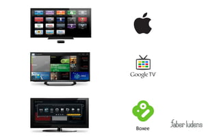 T-­‐Health



T-­‐Gov




     Boxee
 