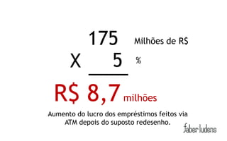 175               Milhões de R$

      X   5                %



 R$ 8,7 milhões
Aumento do lucro dos empréstimos feitos via
    ATM depois do suposto redesenho.
 