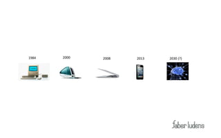 1984   2000   2008   2013   2030 (?)
 