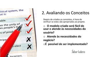 Concepção

            2. Avaliando os Conceitos
            Depois de criados os conceitos, é hora de
            verificar se estes são apropriados ao projeto.
            o O modelo criado será fácil de
            usar e atende às necessidades do
            usuário?
            o Atende às necessidades do
            negócio?
            oÉ possível de ser implementado?
 