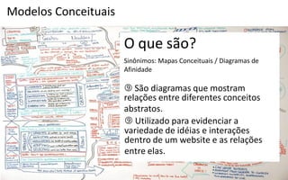Modelos Conceituais

                      O que são?
                      Sinônimos: Mapas Conceituais / Diagramas de
                      Afinidade

                       São diagramas que mostram
                      relações entre diferentes conceitos
                      abstratos.
                       Utilizado para evidenciar a
                      variedade de idéias e interações
                      dentro de um website e as relações
                      entre elas.
 
