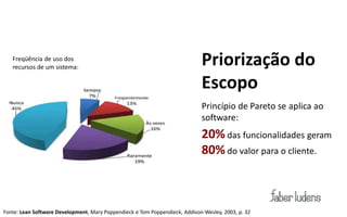 Freqüência de uso dos
   recursos de um sistema:
                                                                                  Priorização do
                                                                                  Escopo
                                                                                  Princípio de Pareto se aplica ao
                                                                                  software:
                                                                                  20% das funcionalidades geram
                                                                                  80% do valor para o cliente.



Fonte: Lean Software Development, Mary Poppendieck e Tom Poppendieck,  Addison-­‐Wesley,  2003,  p.  32
 