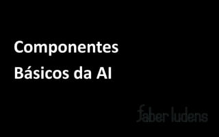Componentes
Básicos da AI
 