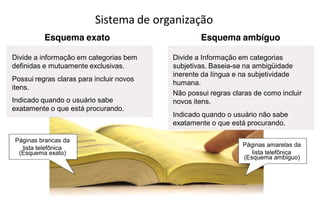 Sistema de organização
          Esquema exato                           Esquema ambíguo

Divide a informação em categorias bem     Divide a Informação em categorias
definidas e mutuamente exclusivas.        subjetivas. Baseia-se na ambigüidade
                                          inerente da língua e na subjetividade
Possui regras claras para incluir novos
                                          humana.
itens.
                                          Não possui regras claras de como incluir
Indicado quando o usuário sabe            novos itens.
exatamente o que está procurando.
                                          Indicado quando o usuário não sabe
                                          exatamente o que está procurando.

Páginas brancas da
                                                               Páginas amarelas da
  lista telefônica
 (Esquema exato)                                                  lista telefônica
                                                               (Esquema ambíguo)
 