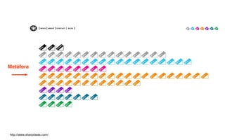 Metáfora




http://www.sharpideas.com/
 