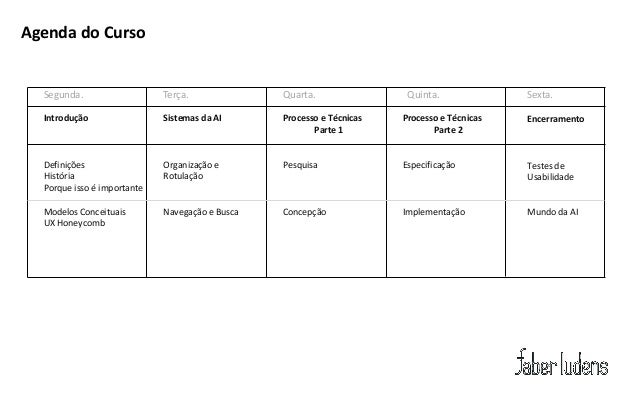 Imaster cursos