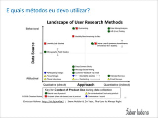 E*quais*métodos*eu*devo*utilizar?

 