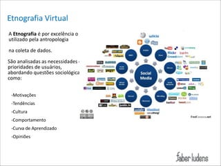 Etnografia*Virtual
A*Etnografia(é*por*excelência*o*método*
utilizado*pela*antropologia
*
*
na*coleta*de*dados.*
São*analisadas*as*necessidades*e*
prioridades*de*usuários, 
abordando*questões*sociológicas*
como:*
;Motivações*
;Tendências*
;Cultura*
;Comportamento*
;Curva*de*Aprendizado*
;Opiniões*

 