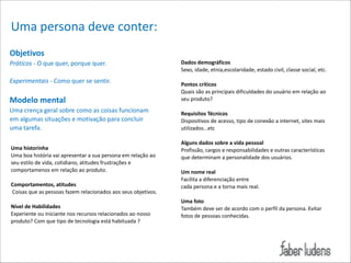 Uma*persona*deve*conter:
Objetivos(((
Práticos*;*O*que*quer,*porque*quer.*

!

Experimentais*;*Como*quer*se*sentir.**

Dados(demográficos**
Sexo,*idade,*etnia,escolaridade,*estado*civil,*classe*social,*etc.*

!

Modelo(mental(((

Pontos(críticos(
Quais*são*as*principais*dificuldades*do*usuário*em*relação*ao*
seu*produto?*

Uma*crença*geral*sobre*como*as*coisas*funcionam*
em*algumas*situações*e*motivação*para*concluir*
uma*tarefa.

Requisitos(Técnicos((
Dispositivos*de*acesso,*tipo*de*conexão*a*internet,*sites*mais*
utilizados…etc(

Uma(historinha(
Uma*boa*história*vai*apresentar*a*sua*persona*em*relação*ao*
seu*estilo*de*vida,*cotidiano,*atitudes*frustrações*e*
comportamenos*em*relação*ao*produto.*

!

Comportamentos,(atitudes(
*Coisas*que*as*pessoas*fazem*relacionados*aos*seus*objetivos.*

!

Nível(de(Habilidades(
Experiente*ou*iniciante*nos*recursos*relacionados*ao*nosso*
produto?*Com*que*tipo*de*tecnologia*está*habituada*?*

!

!

!

Alguns(dados(sobre(a(vida(pessoal(
Profissão,*cargos*e*responsabilidades*e*outras*características*
que*determinam*a*personalidade*dos*usuários.*

!

Um(nome(real(
Facilita*a*diferenciação*entre 
cada*persona*e*a*torna*mais*real.**

!

Uma(foto(*
Também*deve*ser*de*acordo*com*o*perfil*da*persona.*Evitar*
fotos*de*pessoas*conhecidas.*

 