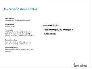 Um*cenário*deve*conter:
Uma(persona.((
Incluindo*principalmente*seus*objetivos*

!

Um(ambiente((
(físico*e*social)*

!

Um(enredo((
Objetivos,*Necessidades,*Ações,**desafios,*
tomada*de*decisões*,*recursos*adquiridos,*
pessoas*envolvidas,*sentimentos,*expectativas…*
 
Pontos(de(contato*
Com*o*que*sua*persona*interage*com*seu*
produto*para*alcançar*os*objetivos*

!

Resultado(esperado(
Como*fica*a*sua*persona*depois*que*usa*seu*
produto.

H(Estado(Inicial(+((
H(Transformação,(ou(interação(+((
H(Estado(final.(

 