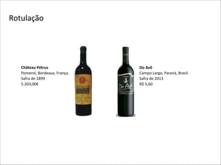 Rotulação

Château)Pétrus))
Pomerol,(Bordeaux,(França.(
Safra(de(1899(
5.203,00€

Do)Avô)
Campo(Largo,(Paraná,(Brasil.(
Safra(de(2013(
R$(5,60

 