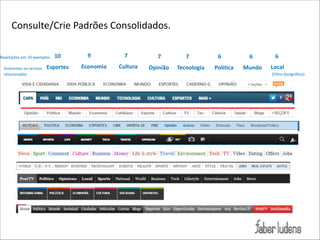 Consulte/Crie(Padrões(Consolidados.

Repetições(em(10(exemplos
Sinônimos(ou(termos(
relacionados

10

Esportes

9
Economia

7
Cultura

7
Opinião

7
Tecnologia

6
Política

6

6

Mundo

Local)
((Filtro(Geográfico)

 