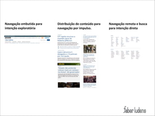 Navegação)embutida)para)
intenção)exploratória)

Distribuição)de)conteúdo)para)
navegação)por)impulso.

Navegação)remota)e)busca)
para)intenção)direta

 