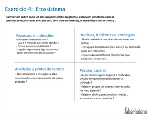Exercício*4:**Ecossistema
Conversem(sobre(cada(um(dos(assuntos(neste(diagrama(e(escrevam(uma(folha(com(as(
premissas(encontradas(em(cada(um,(com(base(no(briefing,(e(entrevistas(com(o(cliente(.

Processos*e*instituições*

Notícias,*tendências*e*tecnologias*

;Com*quem*deveríamos*falar?*
;*Qual*é*o*mercado*que*vamos*atender*?**
;*Como*a*concorrência*trabalha*?*
;;*Alguém*regulamenta*algo*neste*ramo*?*
;Quem*entende*mais*desse*assunto*?

;Quais*novidades*nos*deveríamos*levar*em*
conta?*
;*Em*quais*dispositivos*meu*serviço*ou*conteúdo*
pode*ser*relevante?**
;*Quais*são*as*melhores*referências*que*
podemos*encontrar*?*

Atividades*e*pontos*de*contato*
;*Que*atividades*e*situações*estão*
relacionados*com*o*propósito*do*nosso*
produto*?*

Pessoas,*Lugares*
;Quais*seriam*alguns*lugares*e*contextos*
únicos*em*que*nosso*produto*seria*
utilizado?**
;*Existem*grupos*de*pessoas*interessadas*
no*meu*sistema?*
;*Existem*clichês,*preconceitos*modas*,*
associados*a*este*produto*?*

 