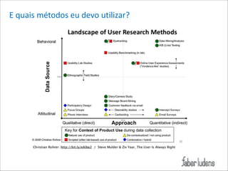 E*quais*métodos*eu*devo*utilizar?

 