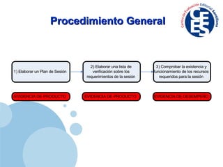 Procedimiento General 