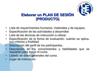 Elaborar un PLAN DE SESIÓN (PRODUCTO) Lista de requerimientos humanos, materiales y de equipos. Especificación de las actividades a desarrollar. Lista de las técnicas de instrucción a utilizar. Especificación de la forma de evaluación, cuándo se aplica, sus criterios y finalidad. Descripción del perfil de los participantes. Descripción de los conocimientos y habilidades que se requieren para tomar el curso. Listado de datos generales del curso. Lugar de instrucción. 
