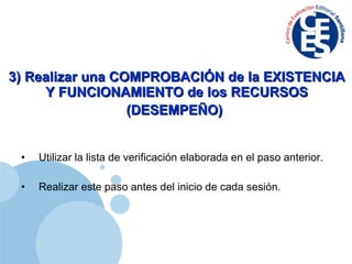 3) Realizar una COMPROBACIÓN de la EXISTENCIA Y FUNCIONAMIENTO de los RECURSOS (DESEMPEÑO)   Utilizar la lista de verificación elaborada en el paso anterior. Realizar este paso antes del inicio de cada sesión. 