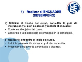 Realizar el ENCUADRE (DESEMPEÑO) a)   Solicitar el diseño del curso, consultar la guía de instrucción y el plan de sesión y realizar el encuadre: Conforme al objetivo del curso. Conforme a la metodología determinada en la planeación. b)   Realizar el encuadre al inicio del curso. Incluir la presentación del curso y el plan de sesión. Presentar el objetivo de aprendizaje a alcanzar. 