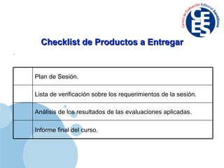 Checklist de Productos a Entregar . Plan de Sesión. Lista de verificación sobre los requerimientos de la sesión. Análisis de los resultados de las evaluaciones aplicadas. Informe final del curso. 