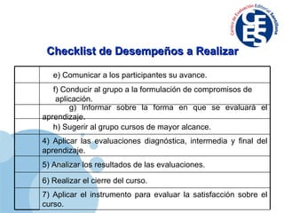 Checklist de Desempeños a Realizar e) Comunicar a los participantes su avance. f) Conducir al grupo a la formulación de compromisos de  aplicación.  g) Informar sobre la forma en que se evaluará el aprendizaje. h) Sugerir al grupo cursos de mayor alcance. 4) Aplicar las evaluaciones diagnóstica, intermedia y final del aprendizaje. 5) Analizar los resultados de las evaluaciones. 6) Realizar el cierre del curso. 7) Aplicar el instrumento para evaluar la satisfacción sobre el curso. 