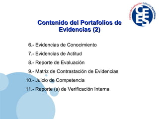 Contenido del Portafolios de Evidencias (2)   6.- Evidencias de Conocimiento     7.- Evidencias de Actitud   8.- Reporte de Evaluación   9.- Matriz de Contrastación de Evidencias 10.- Juicio de Competencia 11.- Reporte (s) de Verificación Interna 