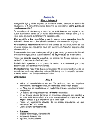 Capítulo 04
Alma o Íntimo = 1
Inteligencia ágil y vivaz, espíritu de iniciativa alerta, siempre en busca de
novedades, el 1 como Íntimo sabrá transmitir su entusiasmo, ¡pero quizás no
pueda compartirlo!
Se escucha a sí mismo muy a menudo, es ambicioso en sus proyectos, no
puede evolucionar dentro de un marco asociativo (pareja, trabajo, ocio...) si su
valor como elemento motor (líder) no es reconocido.
Muy sensible a los cumplidos y mucho menos a los consejos, tiene la
reputación de ser franco, leal y hábil cuando sus intereses están en juego.
No soporta la mediocridad y busca una calidad de vida en función de sus
criterios; escoge sus relaciones (que son siempre privilegiadas) siguiendo los
mismos criterios.
Posee excelentes capacidades para dirigir y, por tanto, generalmente deja el
proceso de la ejecución a sus subalternos, no se preocupa de los detalles.
Posee un potente espíritu creativo, no soporta los frenos externos a su
evolución ni tampoco las frustraciones...
Preferirá la independencia o un puesto de libertad de acción en el que poder
desarrollarse y no sentirse infravalorado.
Manifestaciones negativas: Ego desmesurado: "Ni Dios ni maestros", esto se
traducirá en posiciones violentas, cóleras titánicas y una dominación excesiva,
a veces, incluso, una falta total de escrúpulos.
Otra opinión:
Alma 1
·
Indica el descubrimiento de un Yo profundo rico en impulsos
innovadores, de independencia, de intensidad en la acción directa.
· Alma que se manifiesta de un modo total, íntegro, con determinación
Un
y seguridad.
· espíritu de conquistador y de “pionero” entusiasta.
Un
· ser interior decide lanzarse en proyectos originales con rapidez y
El
audacia; está siempre listo a aceptar nuevos desafíos y busca ser “el
mejor” en todo lo que emprende. Es el típico líder.
·
Posee un sentimiento elevado de su propia importancia ya que
realmente “es” importante.
·
Desea dirigir y ser reconocido.
·
Trampas:
·
exceso de liderazgo, egocentrismo
·
arrogancia, impaciencia
·
egoísmo, individualismo.

 