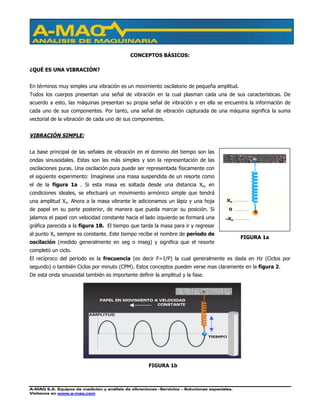 A-MAQ S.A. Equipos de medición y análisis de vibraciones –Servicios – Soluciones especiales.
Visítenos en www.a-maq.com
CONCEPTOS BÁSICOS:
¿QUÉ ES UNA VIBRACIÓN?
En términos muy simples una vibración es un movimiento oscilatorio de pequeña amplitud.
Todos los cuerpos presentan una señal de vibración en la cual plasman cada una de sus características. De
acuerdo a esto, las máquinas presentan su propia señal de vibración y en ella se encuentra la información de
cada uno de sus componentes. Por tanto, una señal de vibración capturada de una máquina significa la suma
vectorial de la vibración de cada uno de sus componentes.
VIBRACIÓN SIMPLE:
La base principal de las señales de vibración en el dominio del tiempo son las
ondas sinusoidales. Estas son las más simples y son la representación de las
oscilaciones puras. Una oscilación pura puede ser representada físicamente con
el siguiente experimento: Imagínese una masa suspendida de un resorte como
el de la figura 1a . Si esta masa es soltada desde una distancia Xo, en
condiciones ideales, se efectuará un movimiento armónico simple que tendrá
una amplitud Xo. Ahora a la masa vibrante le adicionamos un lápiz y una hoja
de papel en su parte posterior, de manera que pueda marcar su posición. Si
jalamos el papel con velocidad constante hacia el lado izquierdo se formará una
gráfica parecida a la figura 1B. El tiempo que tarda la masa para ir y regresar
al punto Xo siempre es constante. Este tiempo recibe el nombre de período de
oscilación (medido generalmente en seg o mseg) y significa que el resorte
completó un ciclo.
El recíproco del período es la frecuencia (es decir F=1/P) la cual generalmente es dada en Hz (Ciclos por
segundo) o también Ciclos por minuto (CPM). Estos conceptos pueden verse mas claramente en la figura 2.
De esta onda sinusoidal también es importante definir la amplitud y la fase.
FIGURA 1a
Xo
0
-Xo
FIGURA 1b
PAPEL EN MOVIMIENTO A VELOCIDAD
CONSTANTE
 