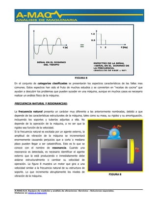 A-MAQ S.A. Equipos de medición y análisis de vibraciones –Servicios – Soluciones especiales.
Visítenos en www.a-maq.com
FIGURA 8
En el conjunto de categorías clasificadas se presentarán los espectros característicos de las fallas mas
comunes. Estos espectros han sido el fruto de muchos estudios y se convierten en “recetas de cocina” que
ayudan a descubrir los problemas que pueden suceder en una máquina, aunque en muchos casos es necesario
realizar un análisis físico de la máquina.
FRECUENCIA NATURAL Y RESONANCIAS:
La frecuencia natural presenta un carácter muy diferente a las anteriormente nombradas, debido a que
depende de las características estructurales de la máquina, tales como su masa, su rigidez y su amortiguación,
incluyendo los soportes y tuberías adjuntas a ella. No
depende de la operación de la máquina, a no ser que la
rigidez sea función de la velocidad.
Si la frecuencia natural es excitada por un agente externo, la
amplitud de vibración de la máquina se incrementará
enormemente causando perjuicios que a corto o mediano
plazo pueden llegar a ser catastróficos. Esto es lo que se
conoce con el nombre de resonancia. Cuando una
resonancia es detectada, es necesario identificar el agente
externo que la está produciendo e inmediatamente debe
aislarse estructuralmente o cambiar su velocidad de
operación. La figura 8 muestra un motor que gira a una
velocidad similar a la frecuencia natural de su estructura de
soporte. Lo que incrementa abruptamente los niveles de
vibración de la máquina.
SEÑAL EN EL DOMINIO
DEL TIEMPO
ESPECTRO DE LA SEÑAL
=SEÑAL EN EL DOMINIO DE
LA FRECUENCIA.
(ÁNGULOS DE FASE = 90°)
t [s]t [s]t [s]t [s] 2 f [Hz]f [Hz]f [Hz]f [Hz]
1.0
0.5
1
FIGURA 8
 