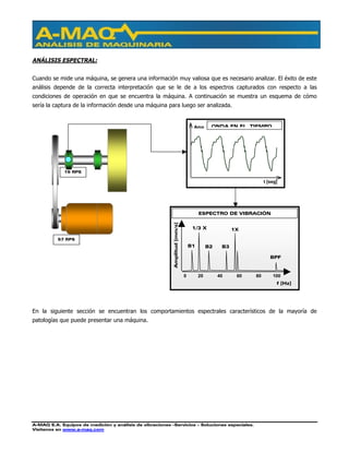 A-MAQ S.A. Equipos de medición y análisis de vibraciones –Servicios – Soluciones especiales.
Visítenos en www.a-maq.com
ANÁLISIS ESPECTRAL:
Cuando se mide una máquina, se genera una información muy valiosa que es necesario analizar. El éxito de este
análisis depende de la correcta interpretación que se le de a los espectros capturados con respecto a las
condiciones de operación en que se encuentra la máquina. A continuación se muestra un esquema de cómo
sería la captura de la información desde una máquina para luego ser analizada.
En la siguiente sección se encuentran los comportamientos espectrales característicos de la mayoría de
patologías que puede presentar una máquina.
ESPECTRO DE VIBRACIÓN
f [Hz]
Amplitud[mm/s]
0 20 40 60 80 100
1X1/3 X
B1 B2 B3
BPF
57 RPS
19 RPS
t [seg]
Amp ONDA EN EL TIEMPO
 
