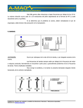 A-MAQ S.A. Equipos de medición y análisis de vibraciones –Servicios – Soluciones especiales.
Visítenos en www.a-maq.com
Esta falla genera altas vibraciones a bajas frecuencias por debajo de los 10 Hz.
La máxima vibración ocurre cada 10 o 20 revoluciones del piñón dependiendo de la fórmula de fHT (y suele
escucharse como un gruñido).
Si se determina que el problema es severo, deben reemplazarse el par de
engranajes y debe tenerse más precaución en la manipulación.
9. BANDAS:
DISTENSIÓN: Ocurre por sobrepaso de la vida útil de la banda, o por desgaste excesivo de la
misma.
Las frecuencias de bandas siempre están por debajo de la frecuencia del motor
o máquina conducida. Normalmente se encuentran cuatro picos y generalmente predomina el de 2x frecuencia
de banda. Tienen amplitudes inestables.
Para corregir el problema, si la banda no presenta demasiado desgaste intente
tensionarla, de lo contrario reemplácela.
AMPLITUD
FRECUENCIA
ARMONICOS
FRECUENCIA
DE BANDA
1x
CONDUCIDO
1x
CONDUCTOR
AMPLITUD
RADIAL Y
AXIAL
FRECUENCIA
1x CONDUCTOR
O CONDUCIDO
 