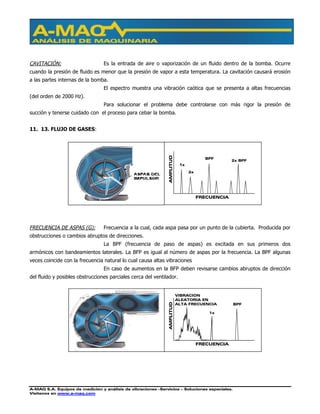 A-MAQ S.A. Equipos de medición y análisis de vibraciones –Servicios – Soluciones especiales.
Visítenos en www.a-maq.com
CAVITACIÓN: Es la entrada de aire o vaporización de un fluido dentro de la bomba. Ocurre
cuando la presión de fluido es menor que la presión de vapor a esta temperatura. La cavitación causará erosión
a las partes internas de la bomba.
El espectro muestra una vibración caótica que se presenta a altas frecuencias
(del orden de 2000 Hz).
Para solucionar el problema debe controlarse con más rigor la presión de
succión y tenerse cuidado con el proceso para cebar la bomba.
11. 13. FLUJO DE GASES:
FRECUENCIA DE ASPAS (G): Frecuencia a la cual, cada aspa pasa por un punto de la cubierta. Producida por
obstrucciones o cambios abruptos de direcciones.
La BPF (frecuencia de paso de aspas) es excitada en sus primeros dos
armónicos con bandeamientos laterales. La BFP es igual al número de aspas por la frecuencia. La BPF algunas
veces coincide con la frecuencia natural lo cual causa altas vibraciones
En caso de aumentos en la BFP deben revisarse cambios abruptos de dirección
del fluido y posibles obstrucciones parciales cerca del ventilador.
FRECUENCIA
AMPLITUD
2x BPF
BPF
1x
2x
FRECUENCIA
AMPLITUD
VIBRACION
ALEATORIA EN
ALTA FRECUENCIA BPF
1x
 