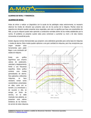 A-MAQ S.A. Equipos de medición y análisis de vibraciones –Servicios – Soluciones especiales.
Visítenos en www.a-maq.com
ALARMAS DE NIVEL Y TENDENCIA:
ALARMAS DE NIVEL:
Antes de entrar a realizar un diagnóstico con la ayuda de las patologías vistas anteriormente, es necesario
observar los niveles de vibración que presenta cada uno de los puntos de la máquina. Muchas veces los
espectros de vibración pueden presentar picos especiales, pero esto no significa que haya una característica de
falla, ya que la máquina puede estar operando a condiciones normales dentro de los niveles establecidos por la
norma. El problema se presenta cuando estos picos comienzan a aumentar su nivel y de esta manera
incrementan el overall del punto.
Existen algunas normas internacionales que proponen unos estándares generales para varios tipos de máquinas
y niveles de alarma. Estos niveles pueden aplicarse a una gran cantidad de máquinas, pero hay excepciones que
exigen estudiar otras
herramientas para poder
llegar a una conclusión del
estado de máquina.
Existe una gráfica
logarítmica que encarna
valores de aceleración,
velocidad y desplazamiento
frente a una frecuencia
específica. Dicha gráfica
contiene unos niveles
generalizados de alarma.
Para aplicarlos a diferentes
máquinas, se hace
necesario revisar varias
características presentadas
en ellas, como son su
tamaño y su cimentación y
de acuerdo a ello, se
escoge un factor de
servicio, en la tabla
mostrada mas adelante, se
presentan unos valores
tentativos de los factores
de servicio de estas máquinas.
 