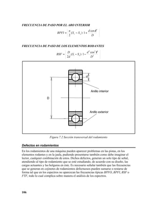 FRECUENCIA DE PASO POR EL ARO INTERIOR
                                       n                  d cos φ 
                             BPFI =      ( S i − S o )1 +         
                                       2                     D 


FRECUENCIA DE PASO DE LOS ELEMENTOS RODANTES

                                      D              d 2 cos 2 φ 
                             BSF =       ( Si − So )1 −
                                                                 
                                      2d                 D2     




                                                       d



                                                            Anillo interior

                    D



                                                           Anillo exterior




                        Figura 7.2 Sección transversal del rodamiento

Defectos en rodamientos
En los rodamientos de una máquina pueden aparecer problemas en las pistas, en los
elementos rodantes y en la jaula, pudiendo presentarse también como debe imaginar el
lector, cualquier combinación de estos. Dichos defectos, generan un solo tipo de señal,
atendiendo al tipo de rodamiento que se esté estudiando, de acuerdo con su diseño, las
cargas actuantes y las holguras en éste. Es necesario señalar también que las frecuencias
que se generan en cojinetes de rodamientos defectuosos pueden sumarse o restarse de
forma tal que en los espectros no aparezcan las frecuencias típicas BPFO, BPFI, BSF o
FTF, todo lo cual complica sobre manera el análisis de los espectros.




106
 