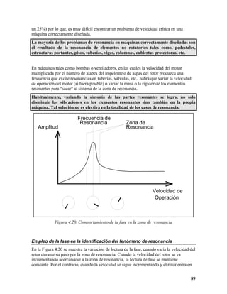 un 25%) por lo que, es muy difícil encontrar un problema de velocidad crítica en una
máquina correctamente diseñada.
La mayoría de los problemas de resonancia en máquinas correctamente diseñadas son
el resultado de la resonancia de elementos no rotatorios tales como, pedestales,
estructuras portantes, pisos, tuberías, vigas, columnas, cubiertas protectoras, etc.


En máquinas tales como bombas o ventiladores, en las cuales la velocidad del motor
multiplicada por el número de alabes del impelente o de aspas del rotor produzca una
frecuencia que excite resonancias en tuberías, válvulas, etc., habrá que variar la velocidad
de operación del motor (si fuera posible) o variar la masa o la rigidez de los elementos
resonantes para "sacar" al sistema de la zona de resonancia.
Habitualmente, variando la sintonía de las partes resonantes se logra, no solo
disminuir las vibraciones en los elementos resonantes sino también en la propia
máquina. Tal solución no es efectiva en la totalidad de los casos de resonancia.

                          Frecuencia de
                           Resonancia                 Zona de
   Amplitud                                           Resonancia




                                                                     Velocidad de
                                                                      Operación



             Figura 4.20. Comportamiento de la fase en la zona de resonancia



Empleo de la fase en la identificación del fenómeno de resonancia
En la Figura 4.20 se muestra la variación de lectura de la fase, cuando varía la velocidad del
rotor durante su paso por la zona de resonancia. Cuando la velocidad del rotor se va
incrementando acercándose a la zona de resonancia, la lectura de fase se mantiene
constante. Por el contrario, cuando la velocidad se sigue incrementando y el rotor entra en


                                                                                           89
 