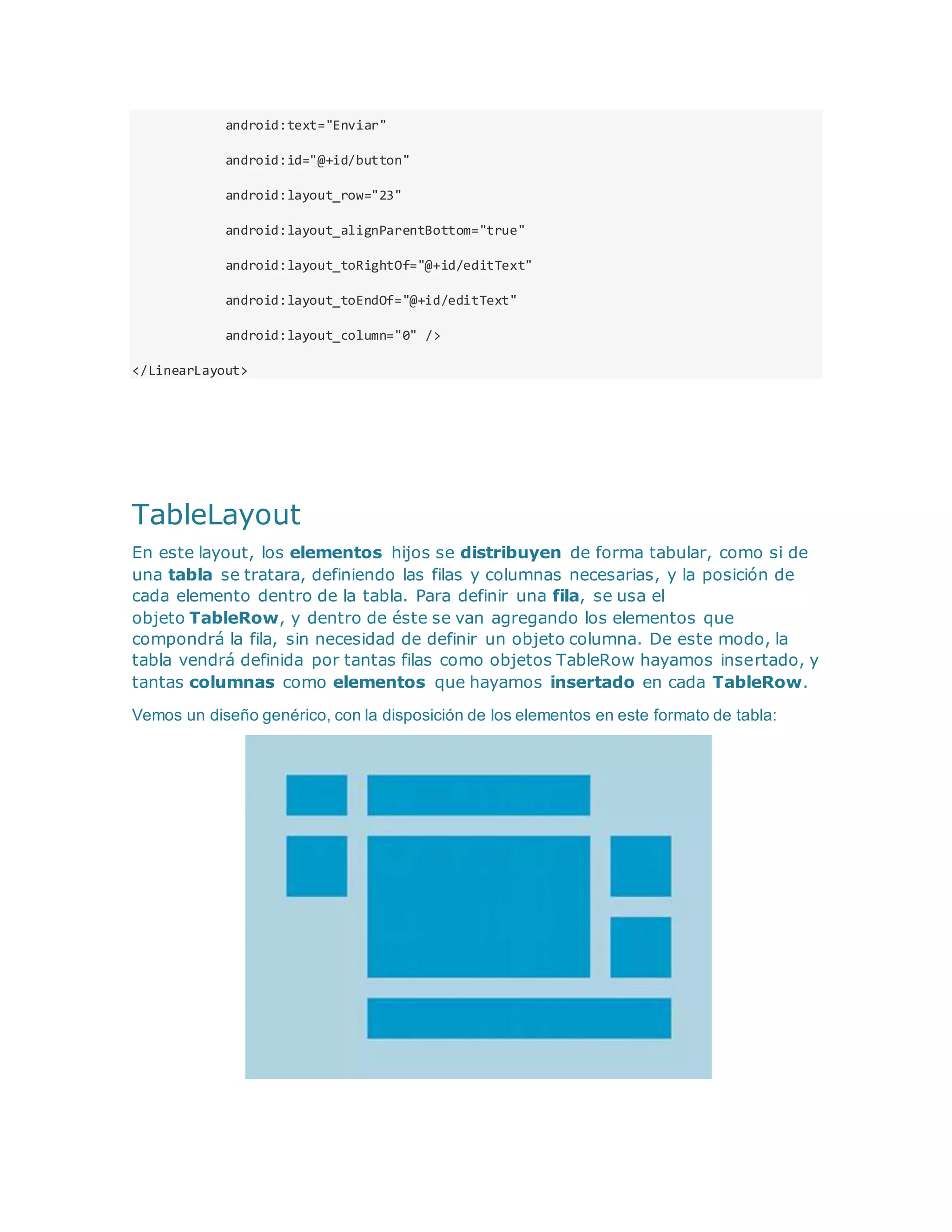 android:text="Enviar"
android:id="@+id/button"
android:layout_row="23"
android:layout_alignParentBottom="true"
android:layout_toRightOf="@+id/editText"
android:layout_toEndOf="@+id/editText"
android:layout_column="0" />
</LinearLayout>
TableLayout
En este layout, los elementos hijos se distribuyen de forma tabular, como si de
una tabla se tratara, definiendo las filas y columnas necesarias, y la posición de
cada elemento dentro de la tabla. Para definir una fila, se usa el
objeto TableRow, y dentro de éste se van agregando los elementos que
compondrá la fila, sin necesidad de definir un objeto columna. De este modo, la
tabla vendrá definida por tantas filas como objetos TableRow hayamos insertado, y
tantas columnas como elementos que hayamos insertado en cada TableRow.
Vemos un diseño genérico, con la disposición de los elementos en este formato de tabla:
 