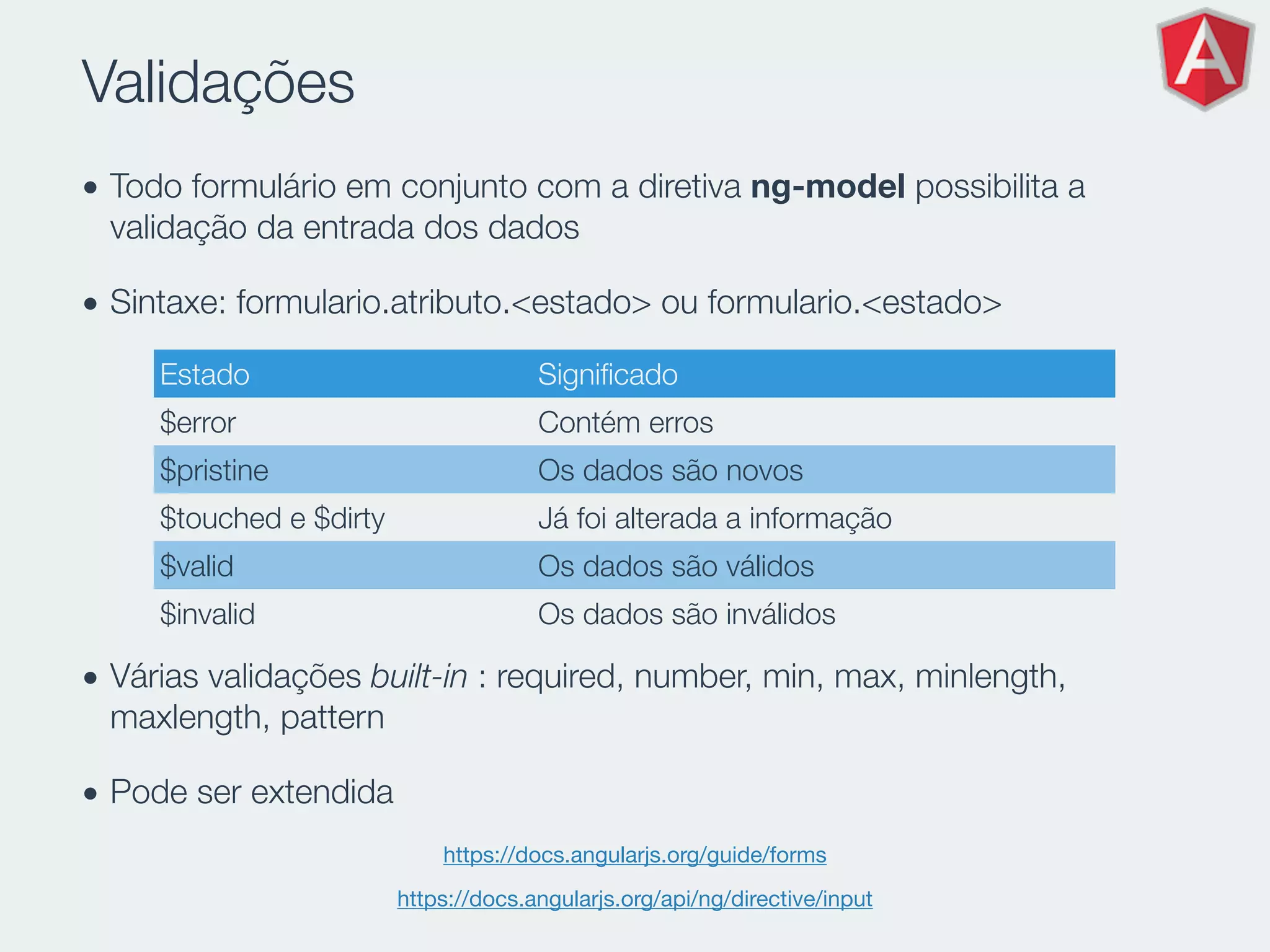 Validações
• Todo formulário em conjunto com a diretiva ng-model possibilita a
validação da entrada dos dados
• Sintaxe: formulario.atributo.<estado> ou formulario.<estado>
• Várias validações built-in : required, number, min, max, minlength,
maxlength, pattern
• Pode ser extendida
https://docs.angularjs.org/guide/forms
https://docs.angularjs.org/api/ng/directive/input
Estado Signiﬁcado
$error Contém erros
$pristine Os dados são novos
$touched e $dirty Já foi alterada a informação
$valid Os dados são válidos
$invalid Os dados são inválidos
 