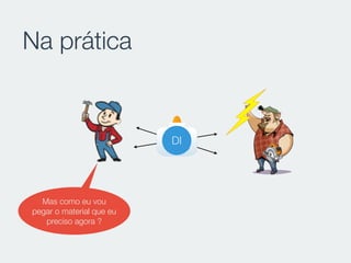 Na prática
DI
Mas como eu vou
pegar o material que eu
preciso agora ?
 