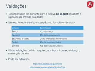 Validações
• Todo formulário em conjunto com a diretiva ng-model possibilita a
validação da entrada dos dados
• Sintaxe: formulario.atributo.<estado> ou formulario.<estado>
• Várias validações built-in : required, number, min, max, minlength,
maxlength, pattern
• Pode ser extendida
https://docs.angularjs.org/guide/forms
https://docs.angularjs.org/api/ng/directive/input
Estado Signiﬁcado
$error Contém erros
$pristine Os dados são novos
$touched e $dirty Já foi alterada a informação
$valid Os dados são válidos
$invalid Os dados são inválidos
 