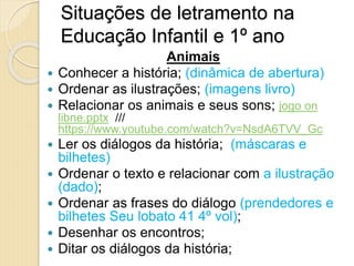 Situações de letramento na
Educação Infantil e 1º ano
Animais
 Conhecer a história; (dinâmica de abertura)
 Ordenar as ilustrações; (imagens livro)
 Relacionar os animais e seus sons; jogo on
libne.pptx ///
https://www.youtube.com/watch?v=NsdA6TVV_Gc
 Ler os diálogos da história; (máscaras e
bilhetes)
 Ordenar o texto e relacionar com a ilustração
(dado);
 Ordenar as frases do diálogo (prendedores e
bilhetes Seu lobato 41 4º vol);
 Desenhar os encontros;
 Ditar os diálogos da história;
 