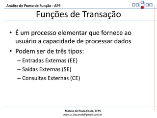 Análise de Ponto de Função - APFFunções de TransaçãoFunções de TransaçãoEntradaProcessamentoSaídaArquivosFunções de Dados