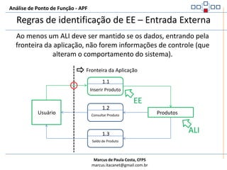 Análise de Ponto de Função - APFProcesso de Contagem de EE – Entrada ExternaIdentificar o processo elementar e verificar se ele se enquadra nas regras de Entrada ExternaDeterminar a complexidade funcionalDeterminar a contribuição em Pontos de Função