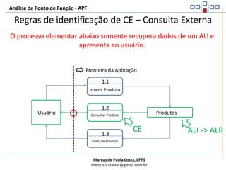 Análise de Ponto de Função - APFDefinição de CE – Consulta ExternaÉ um processo elementar que apresenta dados ou informações de controle para fora da fronteira da aplicaçãoA intenção primária de uma Consulta Externa é apresentar informações ao usuário, por meio da recuperação de dados ou informações de controleA lógica de processamento não pode conter fórmulas matemáticas de cálculo, nem criar dados derivados, nem manter ALI ao ser executada e nem alterar o comportamento do sistemaExemplo:O usuário solicitou a capacidade da aplicação de apresentar informações sobre funcionários, tais como estão armazenadas.Para APF existe 1 Consulta Externa, pois apresenta informação de funcionário aos usuários da aplicação.